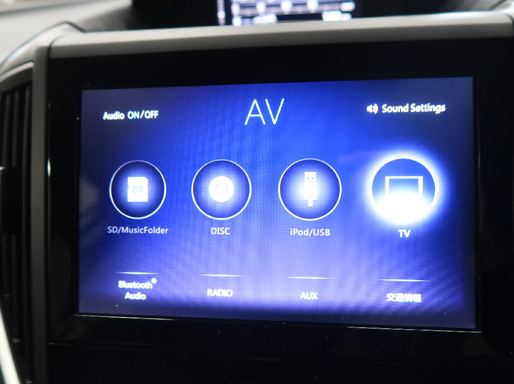 スバル フォレスター プレミアム