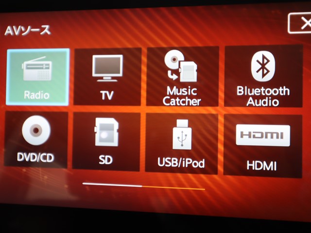 三菱 デリカＤ：５ P