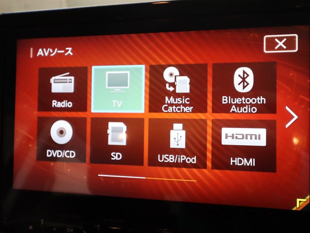 三菱 デリカＤ：５ Ｇパワーパッケージ