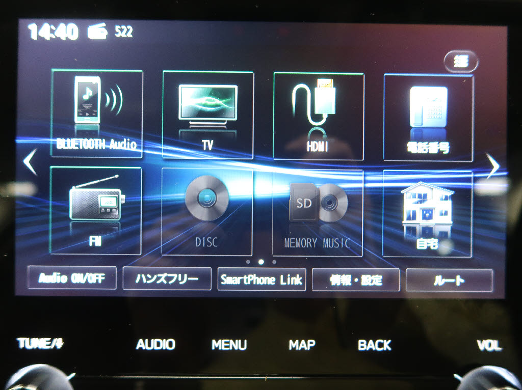 スバル フォレスター アバンス
