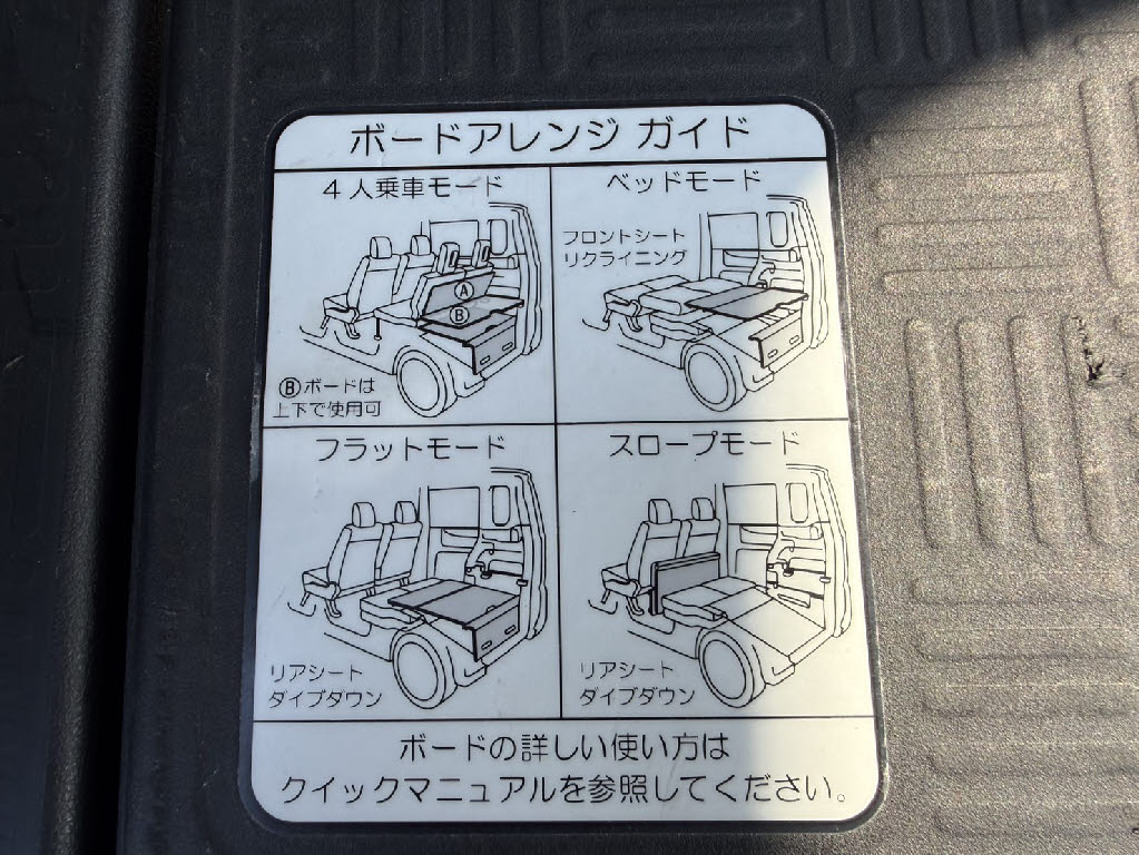 ホンダ Ｎ　ＢＯＸ 2ﾄﾝGﾀｰﾎﾞLﾊﾟｯｹｰｼﾞ