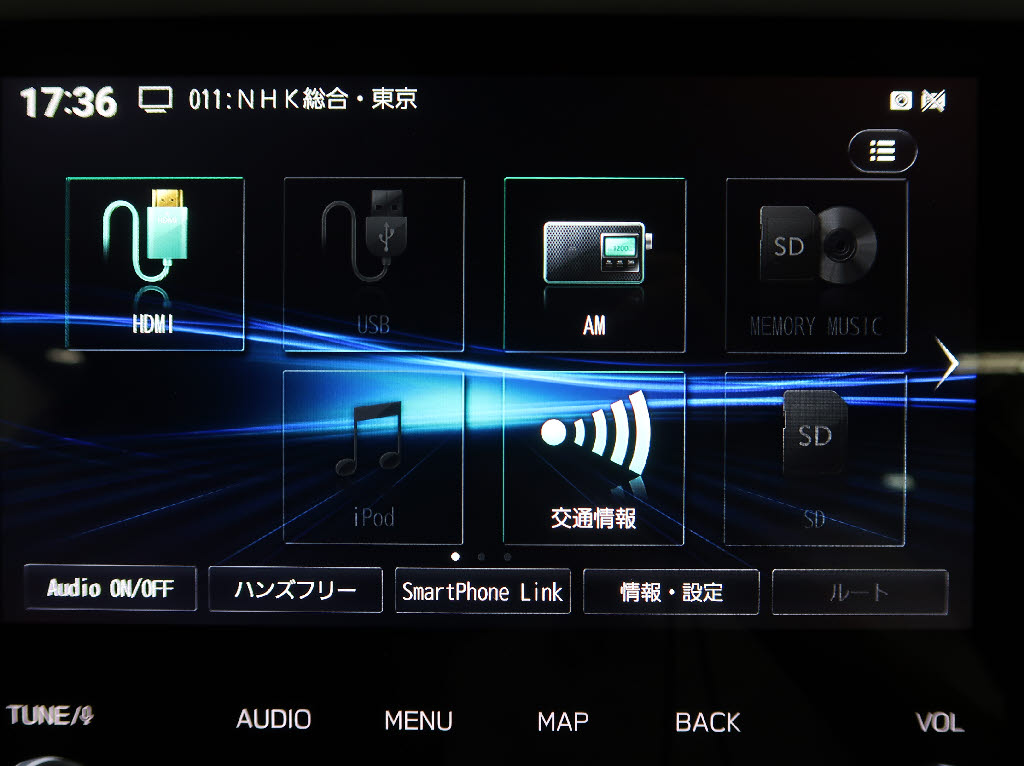 スバル フォレスター スポーツ