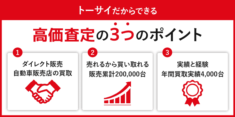 お車のことならお任せください